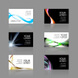 Web to Print Solution to sell Personalized Business Cards